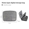 Storage Bag Organizer  Hand bag style , Versatile storage solution for phones, cables, and toiletries
Durable Material